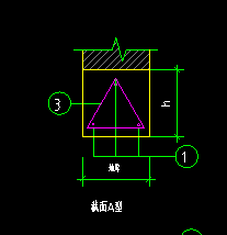 过梁