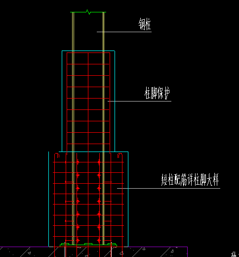 独基