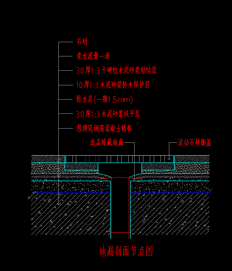 漏一