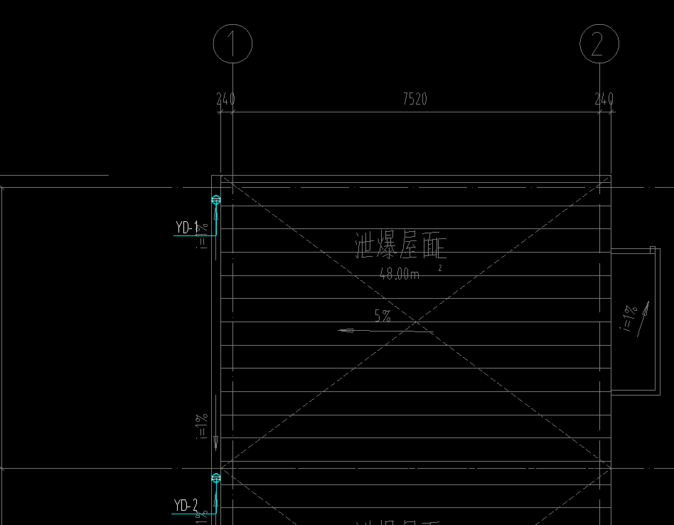 要画