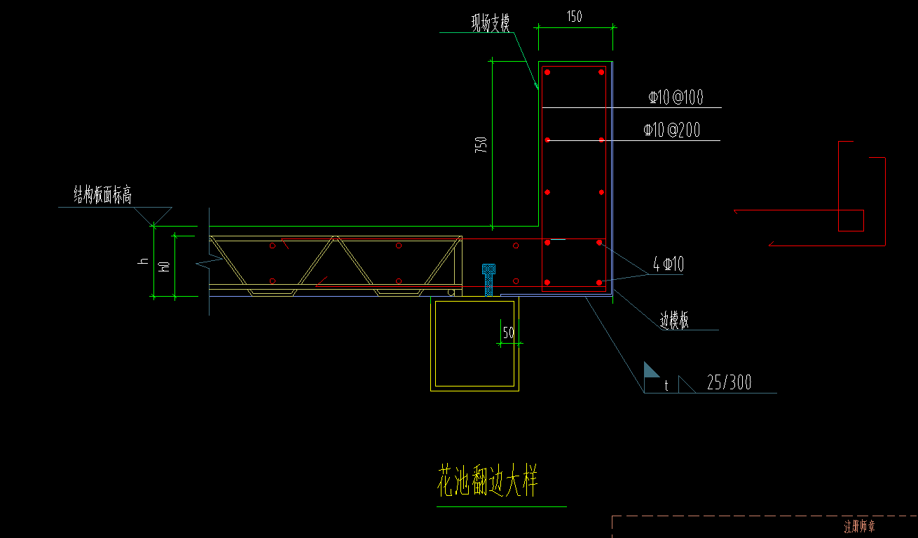 翻边