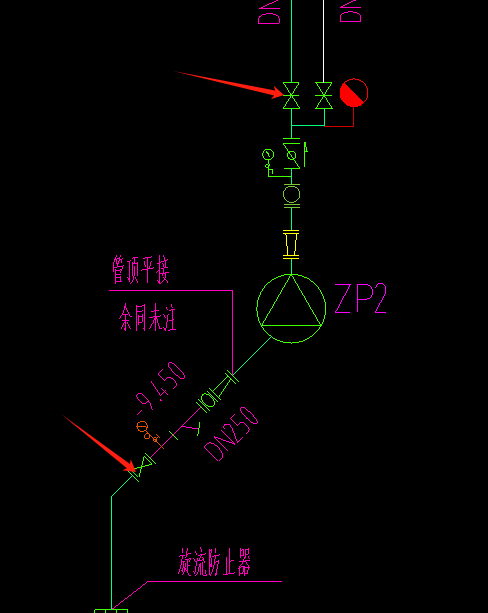 闸阀