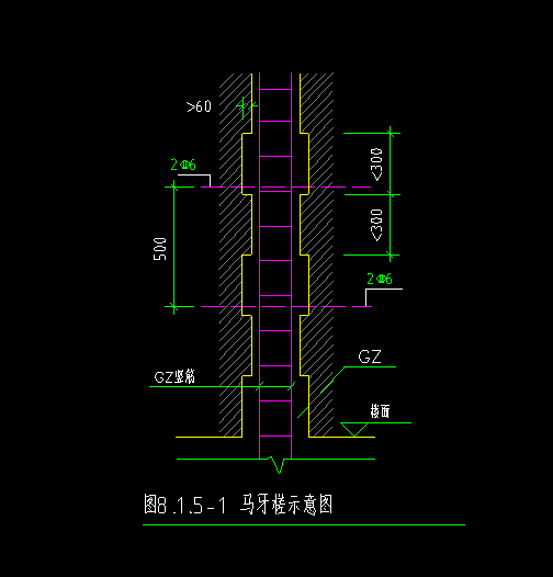 柱顶