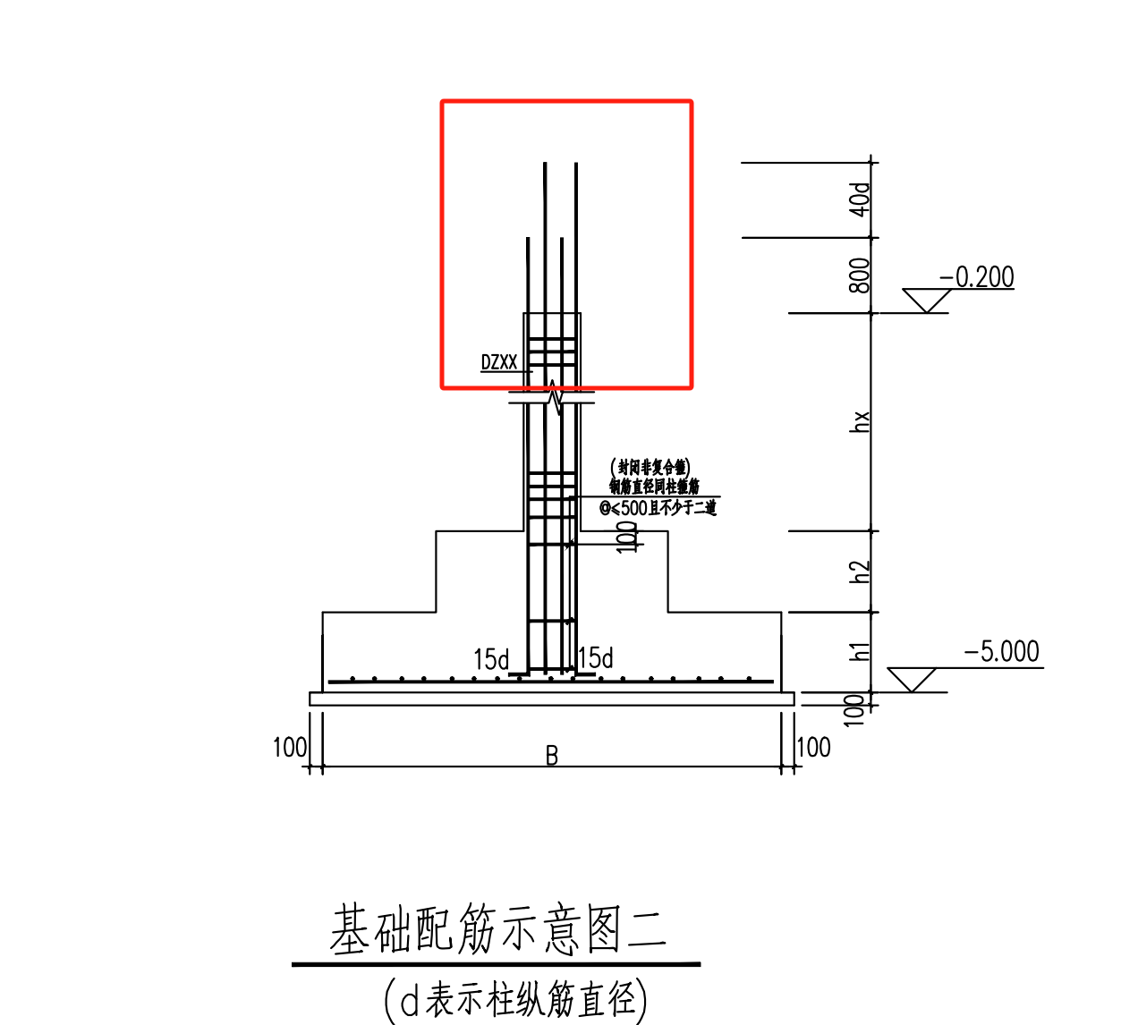 短柱