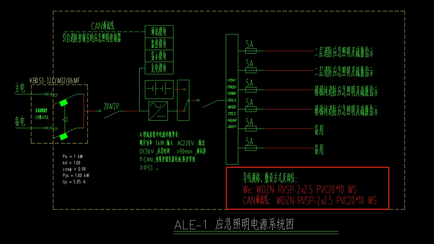 系统图