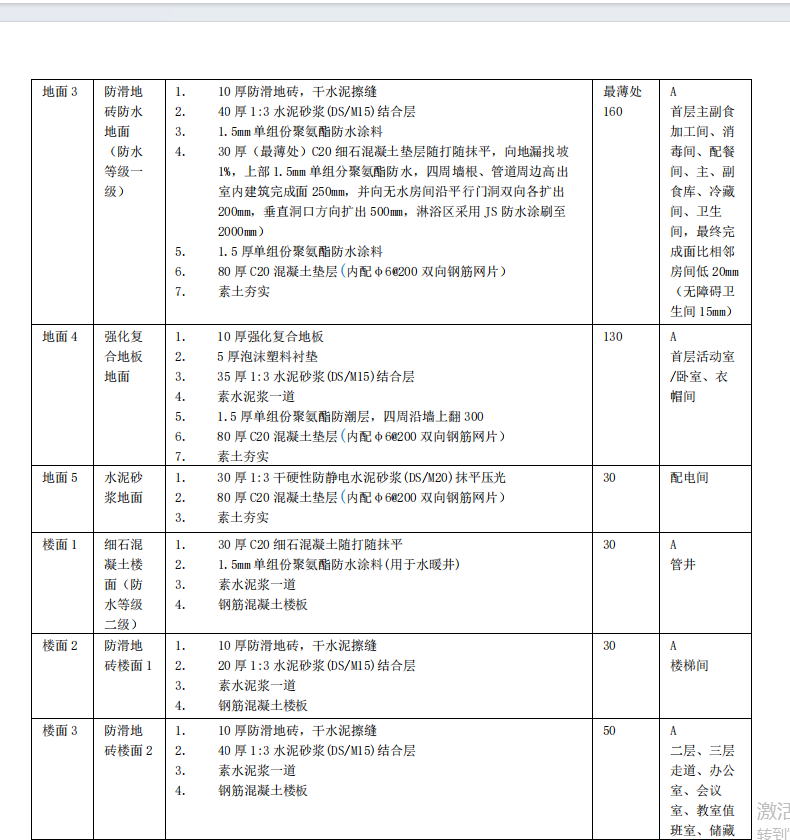 广联达服务新干线