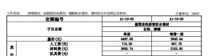 防水涂料