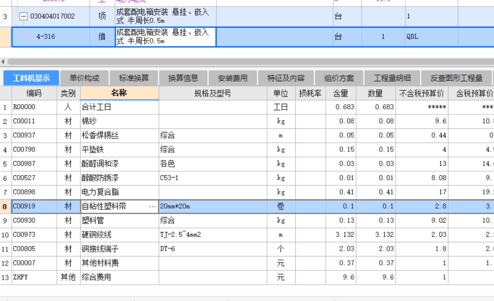 配电箱