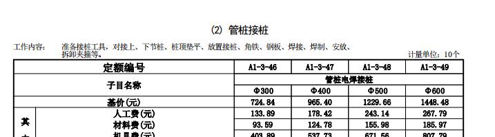 广州定额