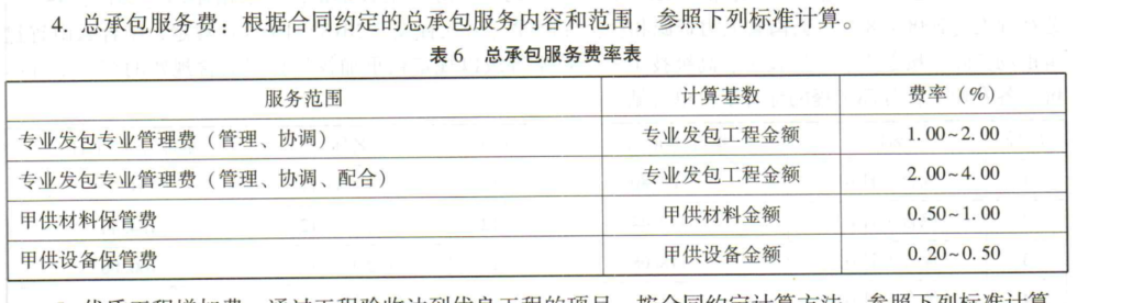 总承包服务费
