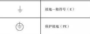 广东省
