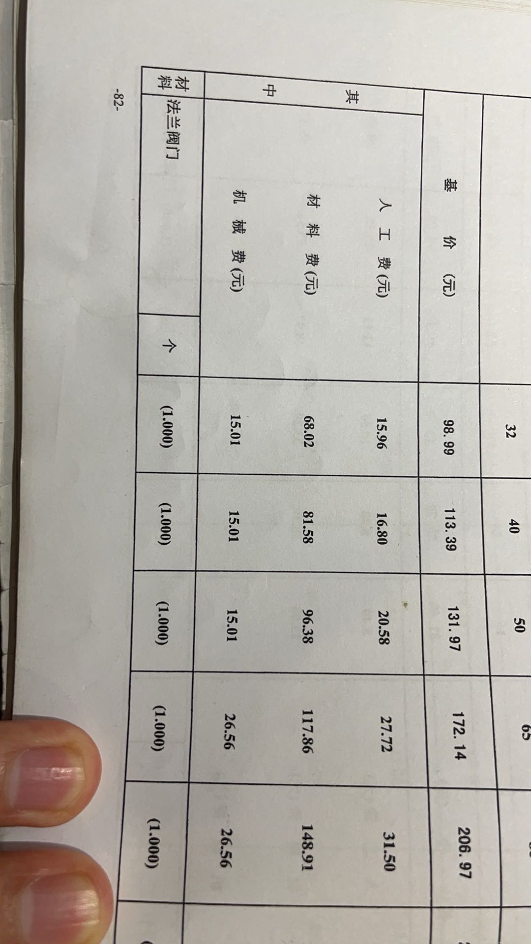 港式清单
