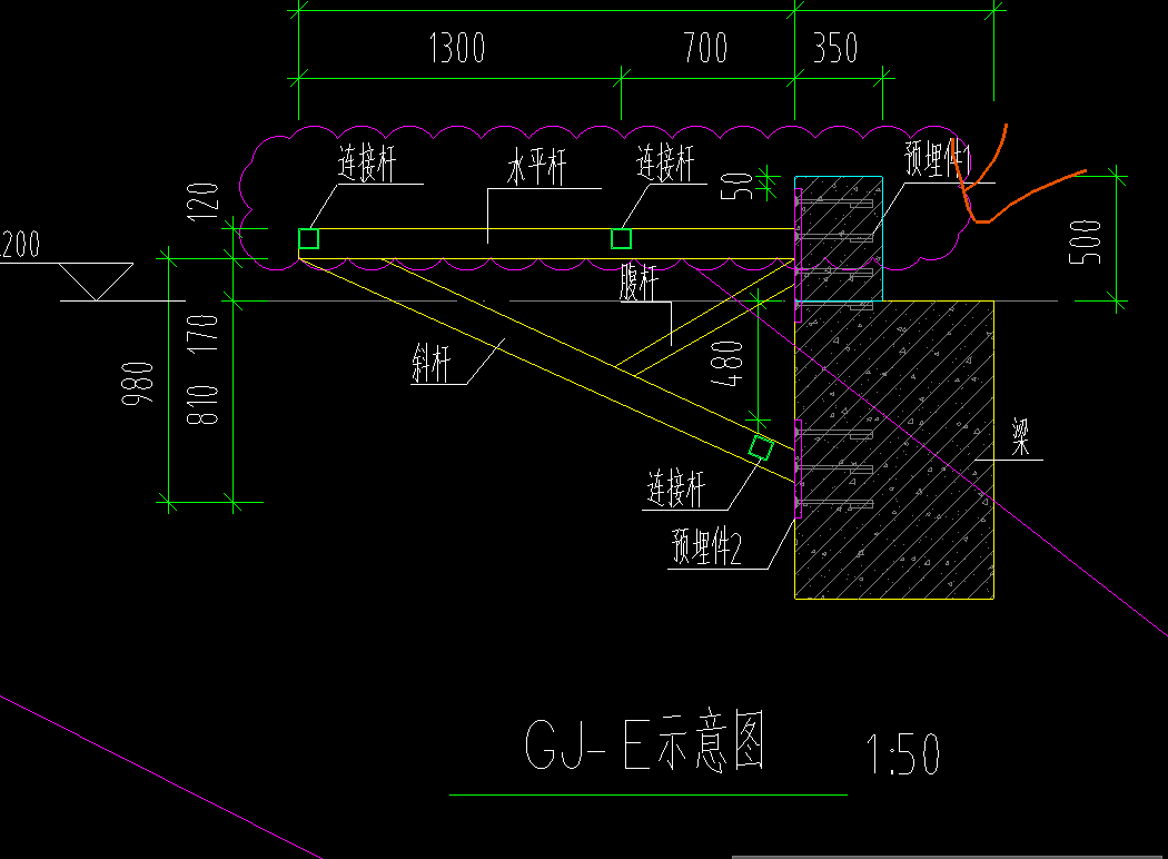子目