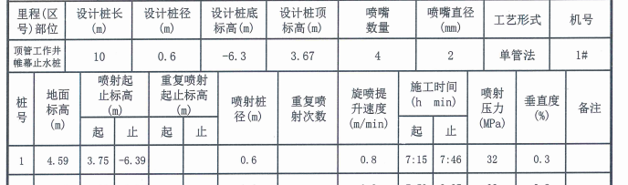 桩