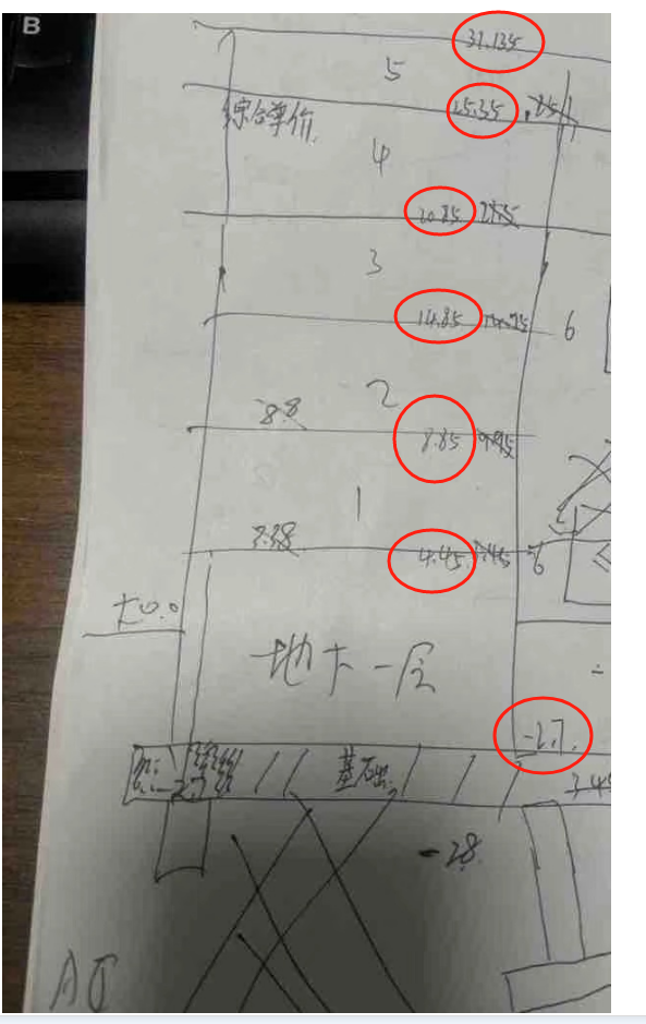 标高设置