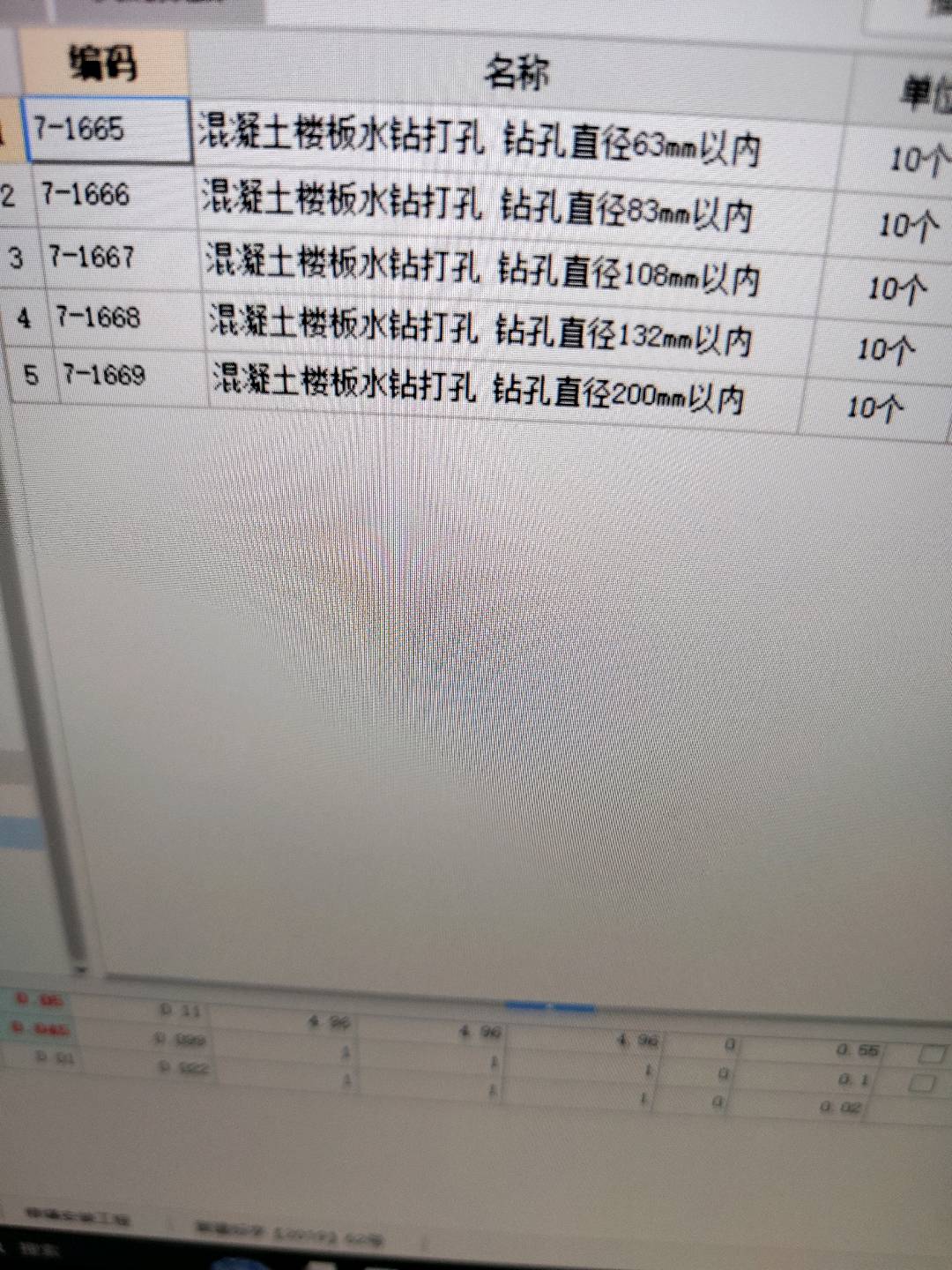 定额