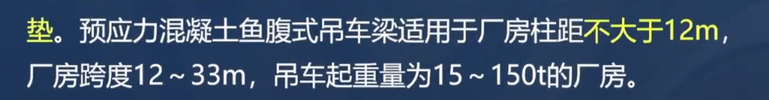 吊车梁
