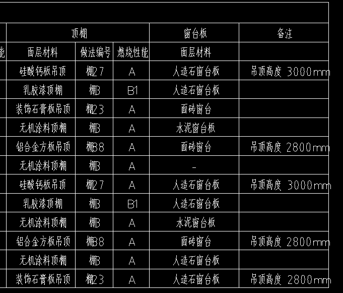 天棚