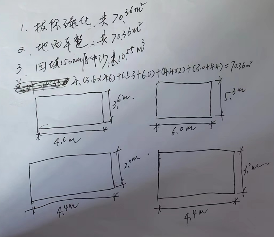 土方
