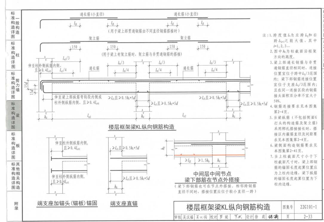 支座筋