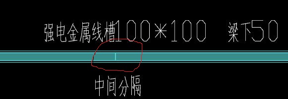 打断