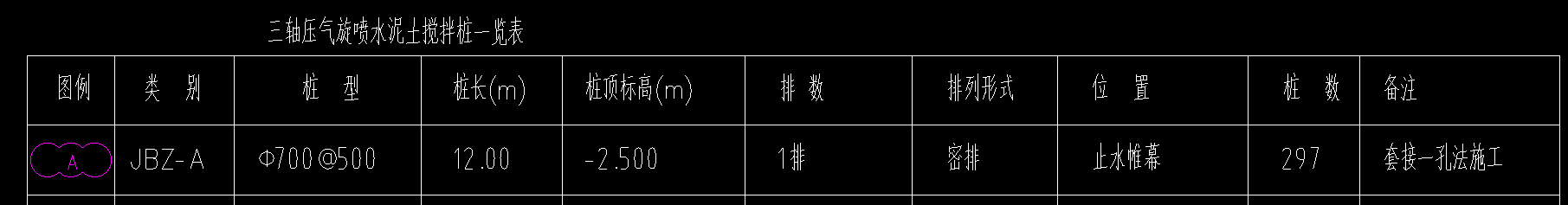 桩