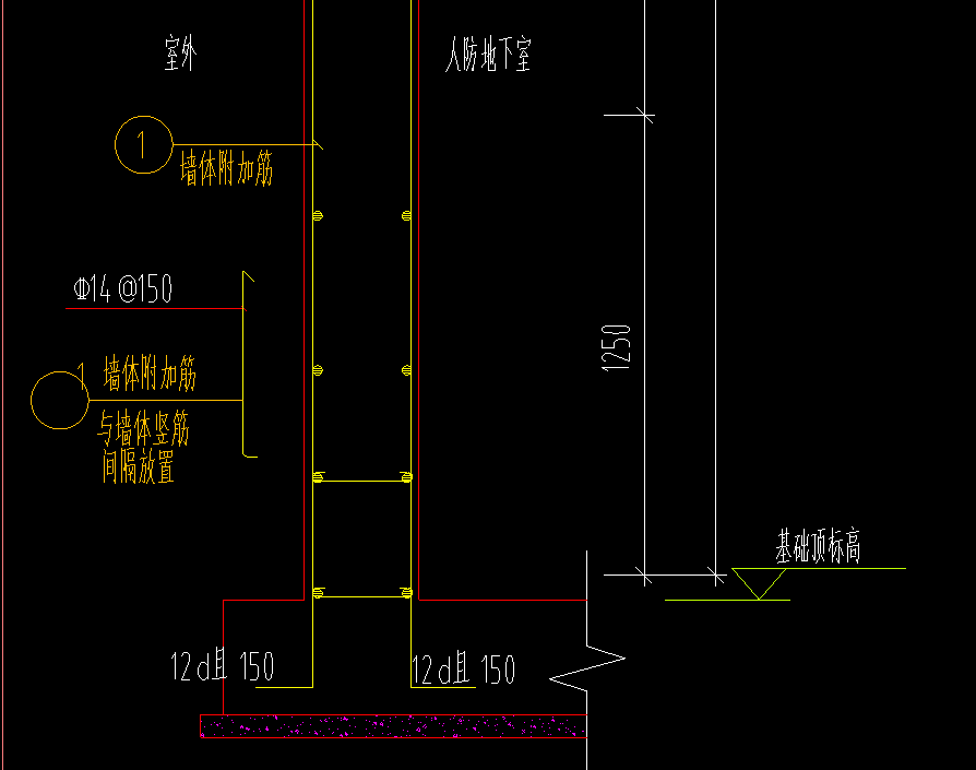 附加筋