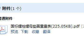 量表