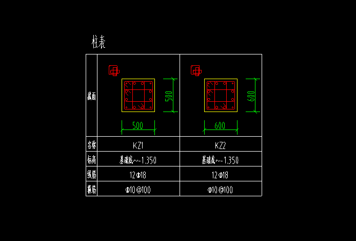 重叠