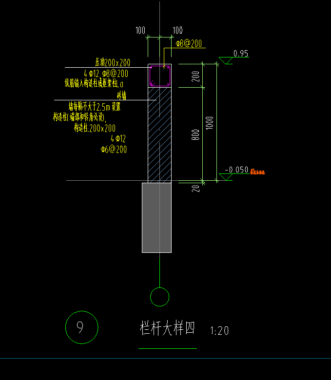 楼层表