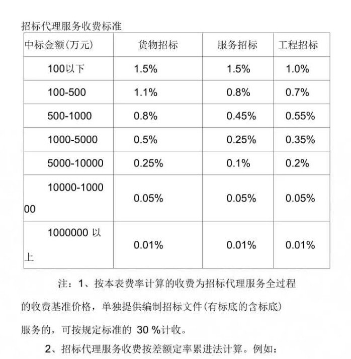 千赢官网首页登录入口服务新干线