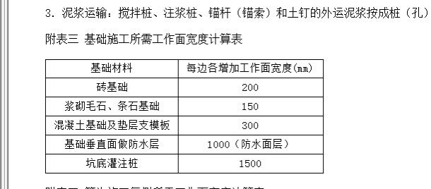 放坡系数