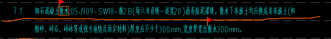 散水