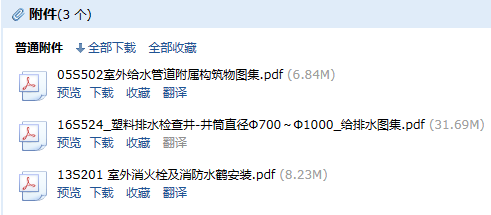 201图集