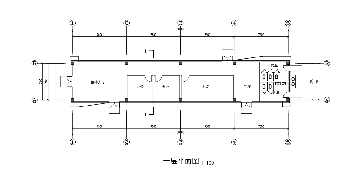 系数