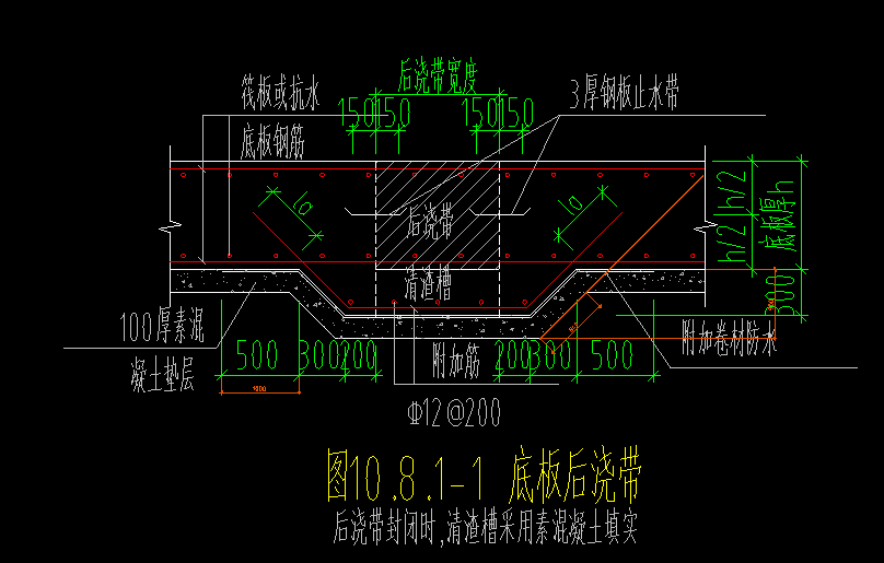 砖胎膜