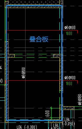 框起来