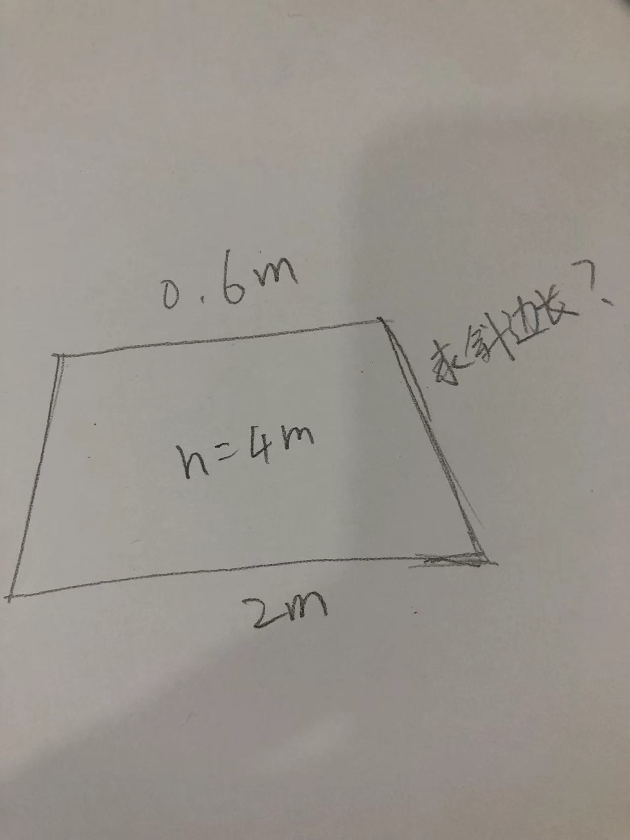 矩形