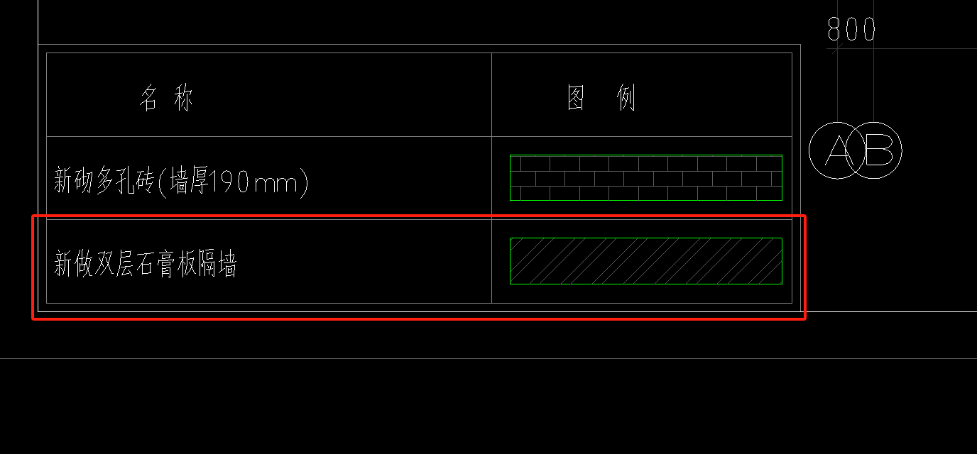 石膏板隔墙
