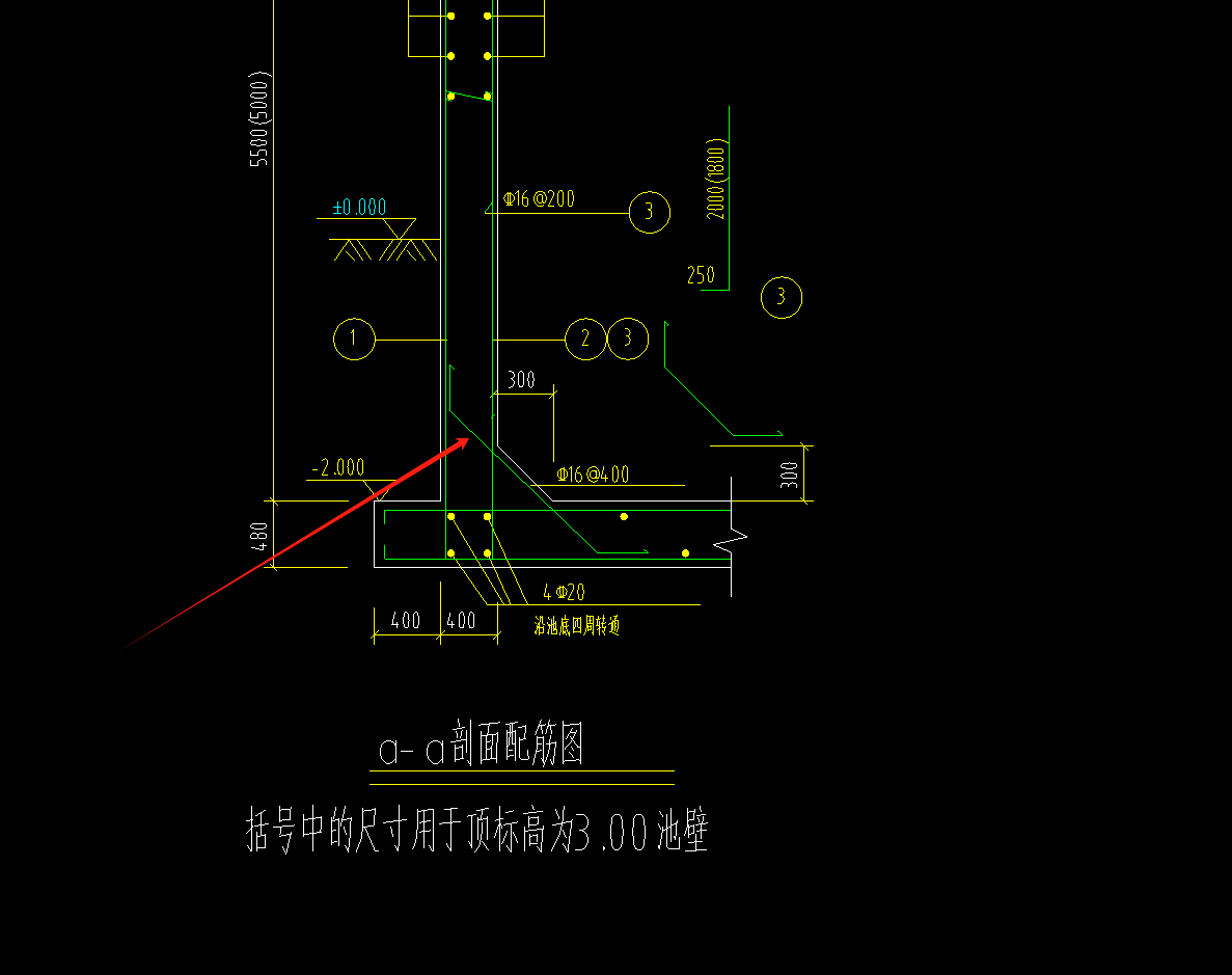钢筋怎么