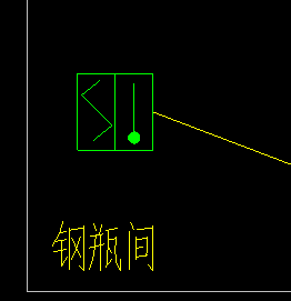 图例