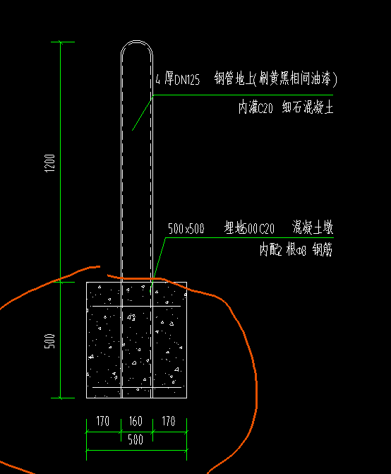 根数