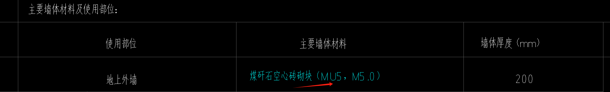 砂浆