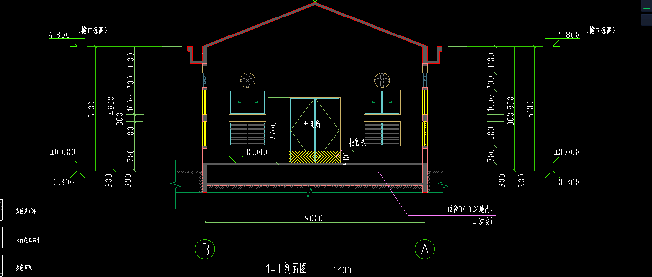 答疑解惑