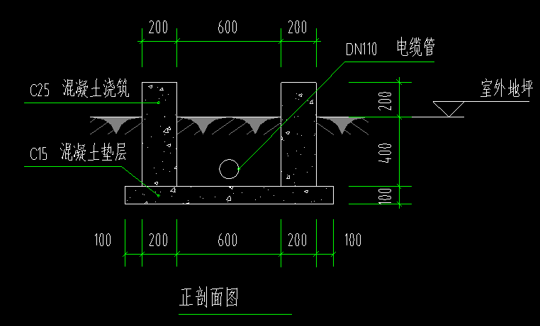 套什么定额