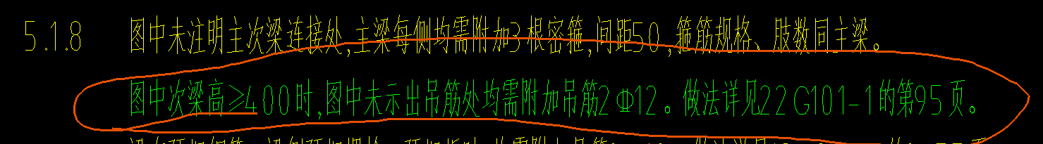梁上