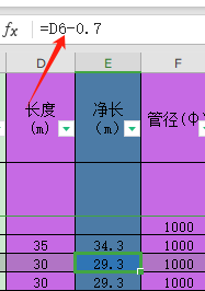 净长