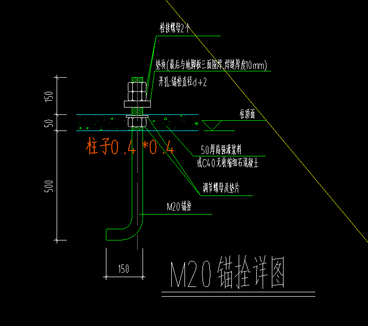 高强