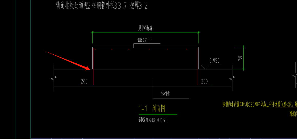 基础内