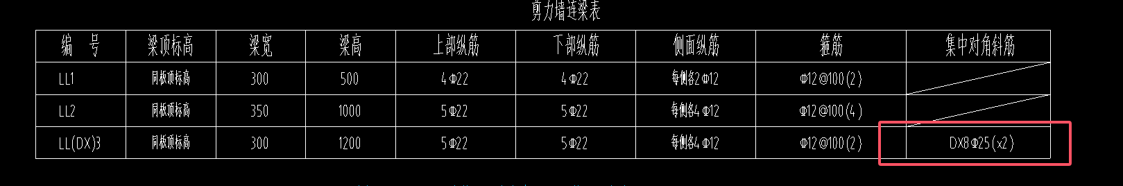 斜筋